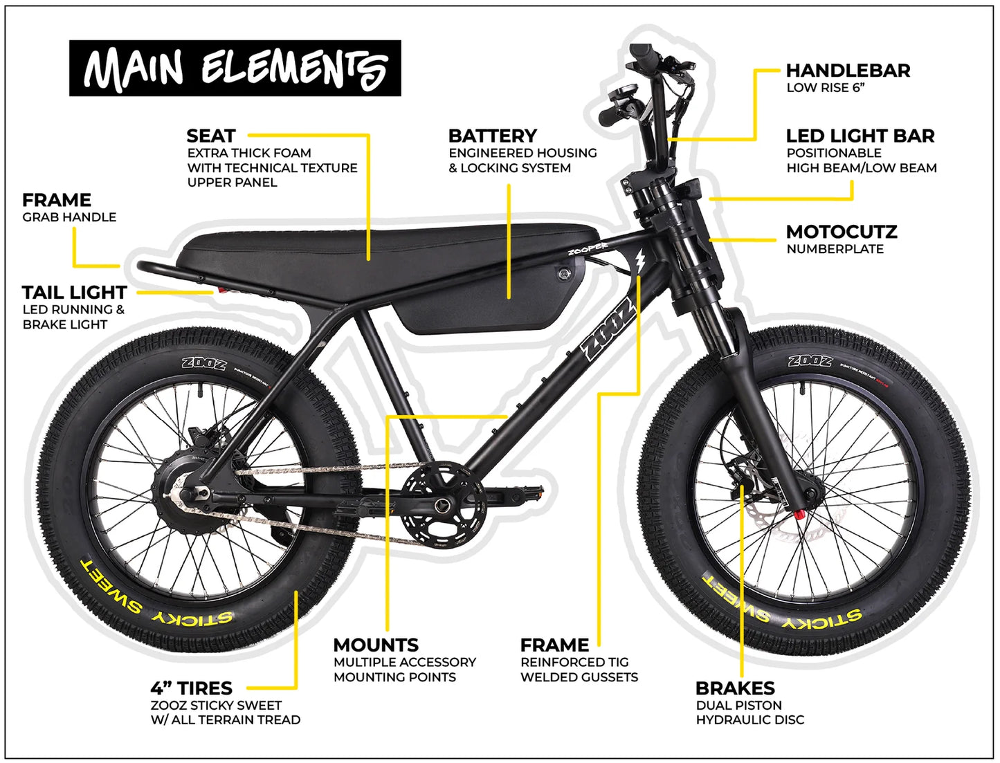 ZOOPER E-bike