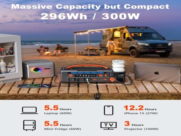 Portable Energy Storage Power Supply - Image 6